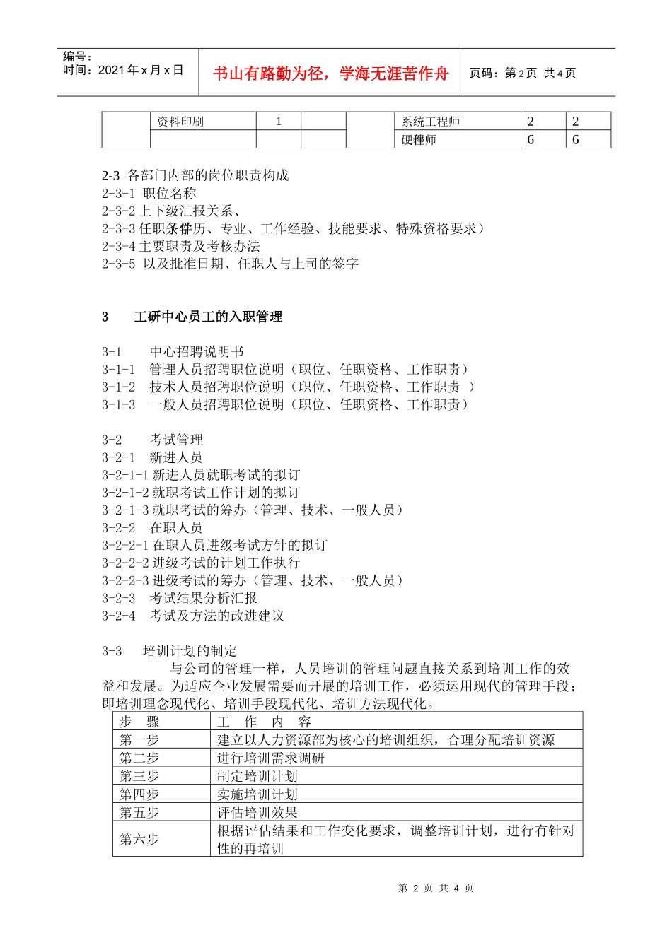 工研中心员工管理办法大纲_第2页
