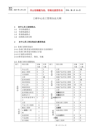 工研中心员工管理办法大纲