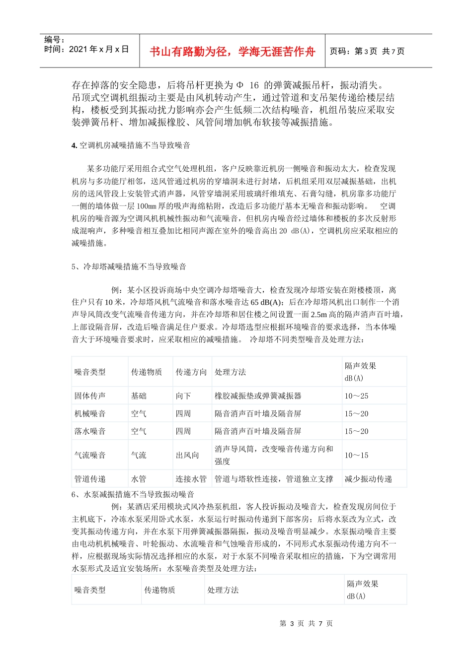 工程案例-采暖_第3页