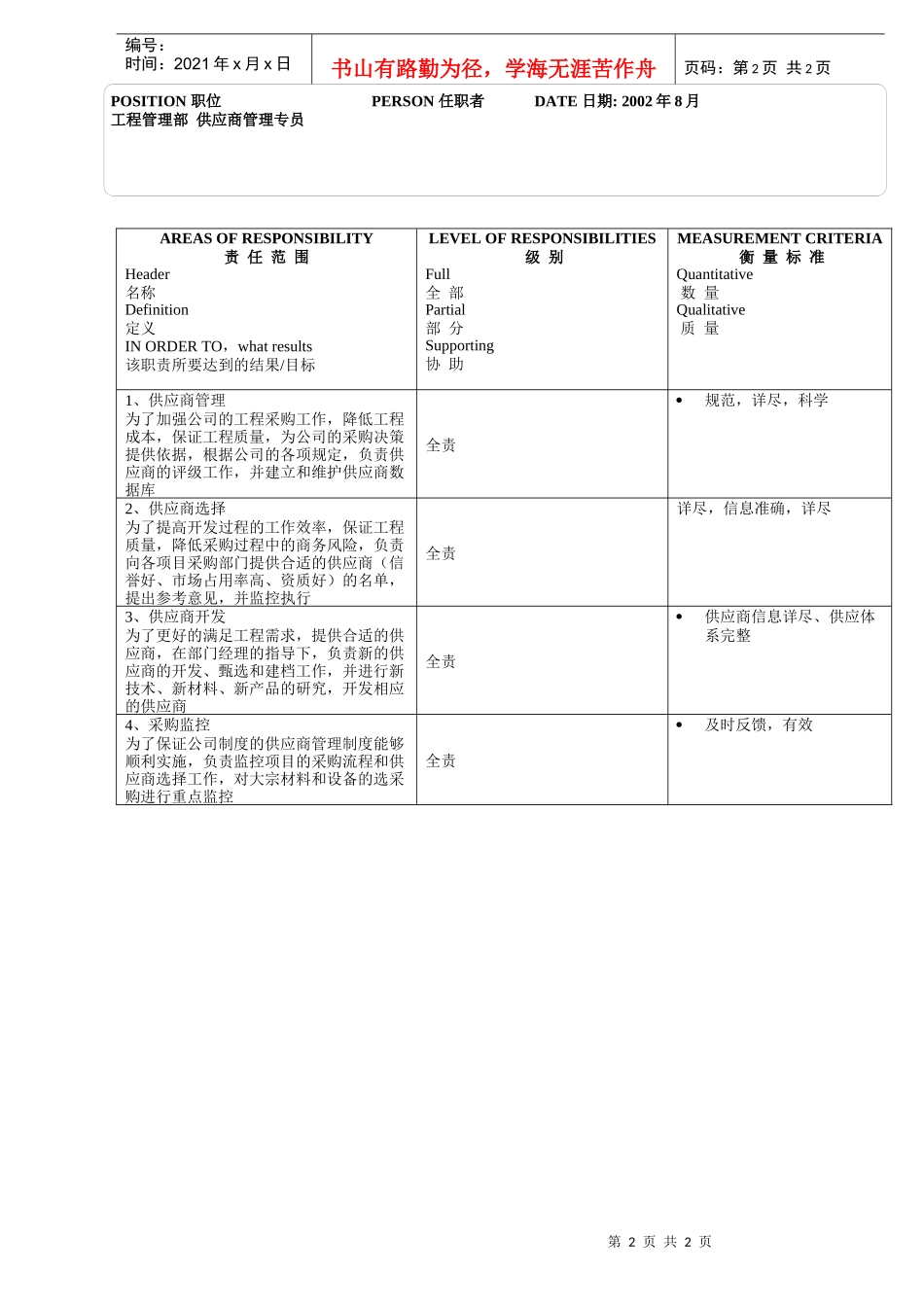 工程管理部_供应商管理专员_第2页