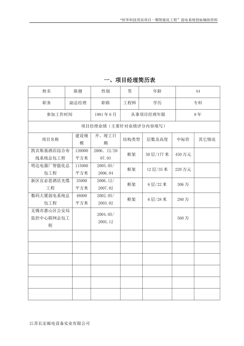 工程智能化施工组织方案技术标投标书_第2页