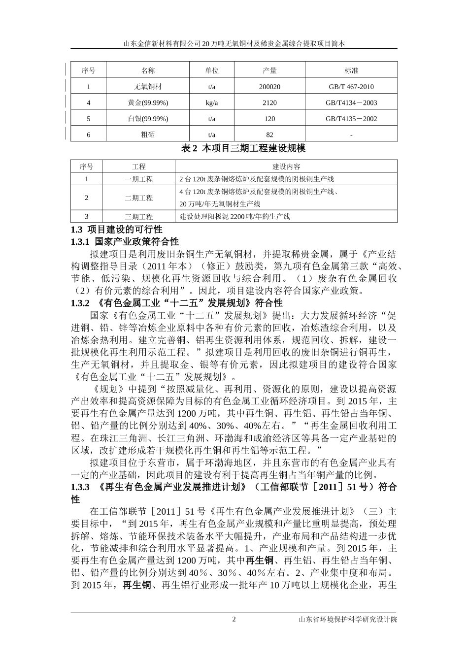 山东金信心材料20万吨无氧铜材及稀贵金属综合提取项目_第3页