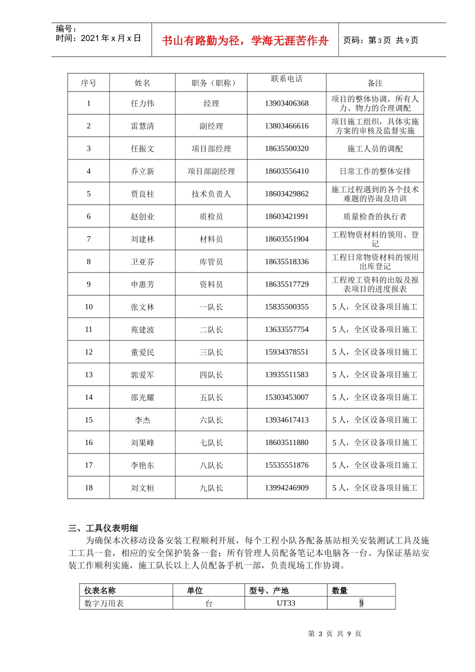 山西省基站安装工程资料模板_第3页