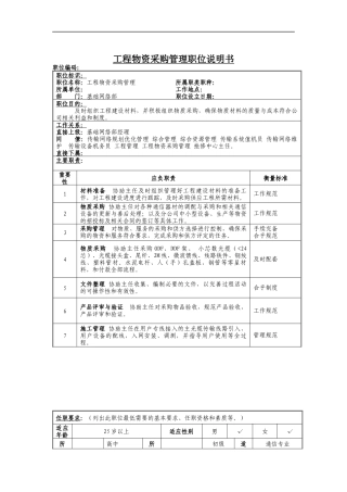 工程物资采购管理岗位说明书