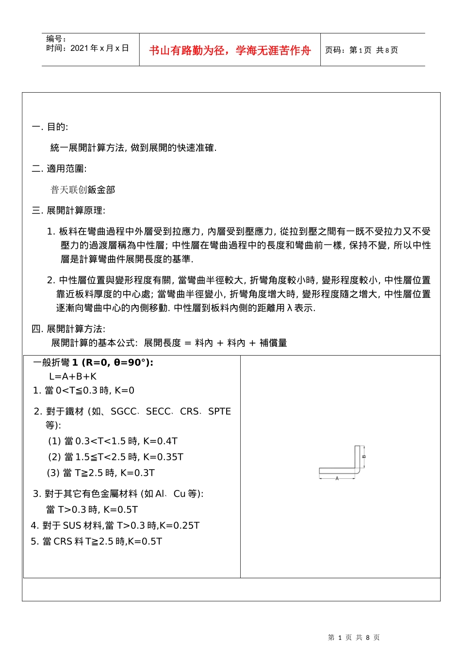 工程展开计算方法62930686_第1页