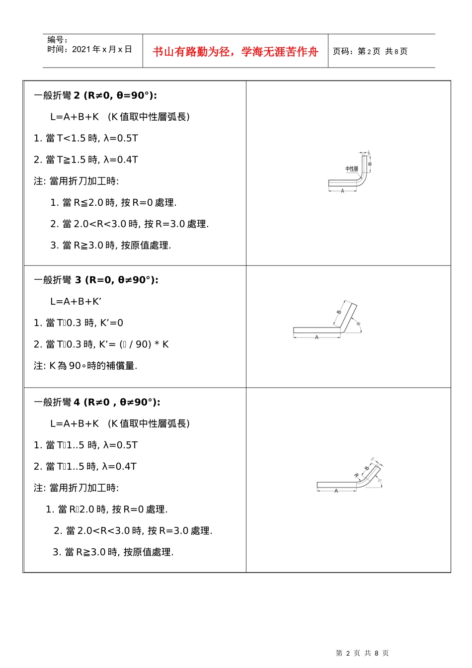 工程展开计算方法62930686_第2页