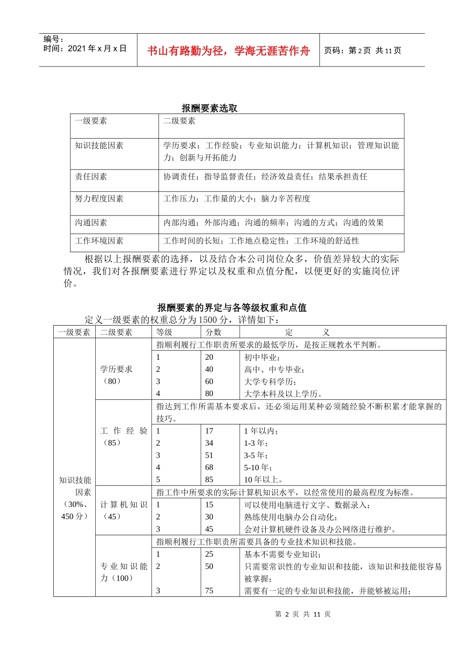 岗位评价方案流程设计_第2页