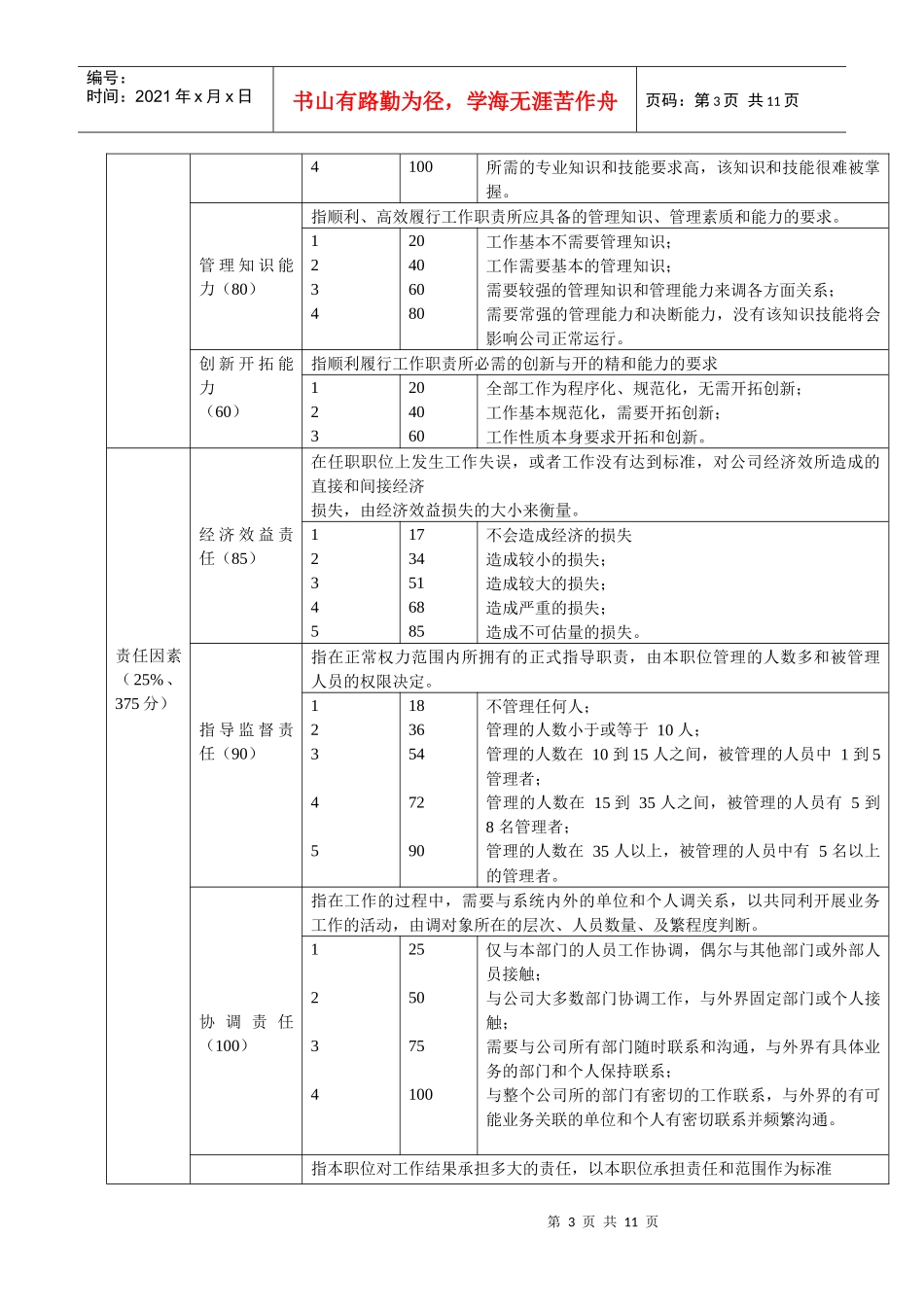 岗位评价方案流程设计_第3页