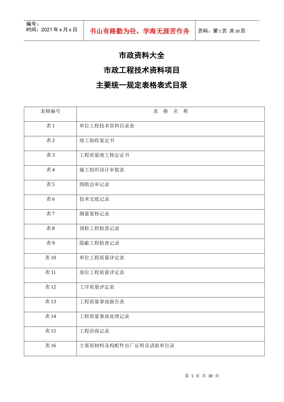 市政工程资料(全套)_第1页
