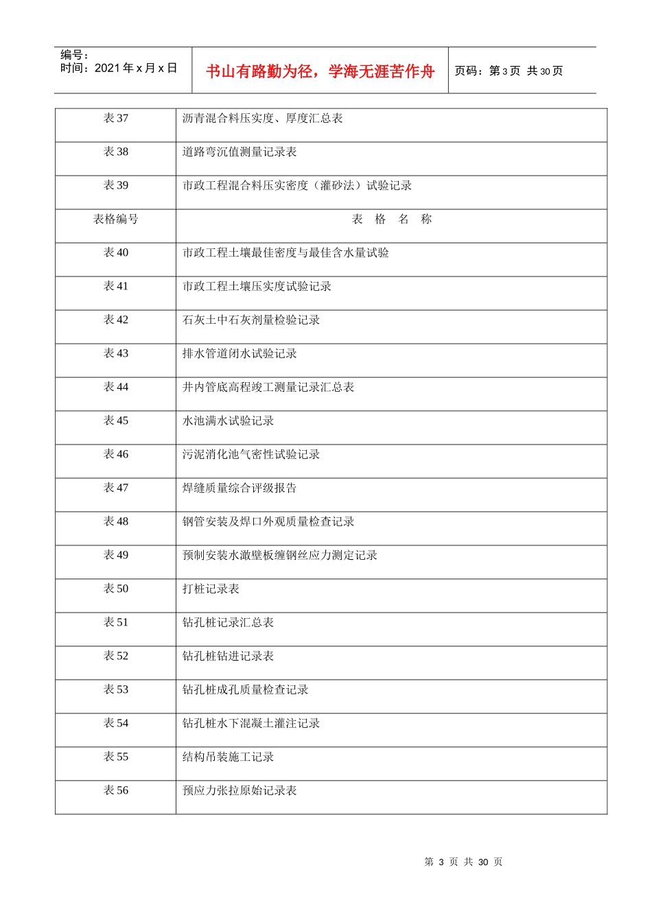 市政工程资料(全套)_第3页