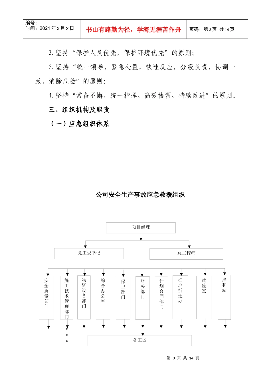 已完成 拆除工程安全生产事故专项应急预案3_第3页