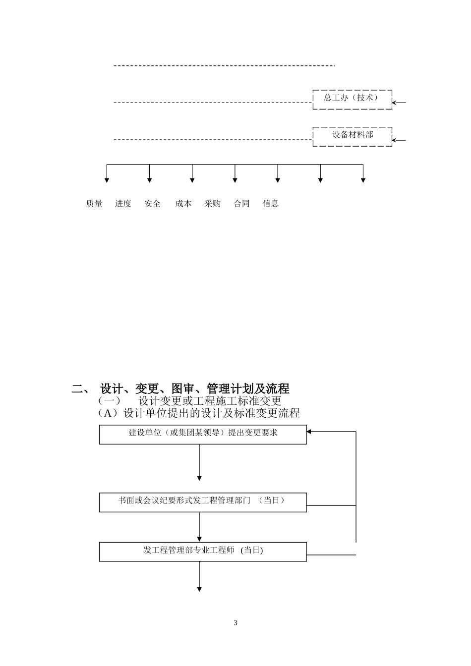 工程项目管理实施方案(DOC39页)_第3页