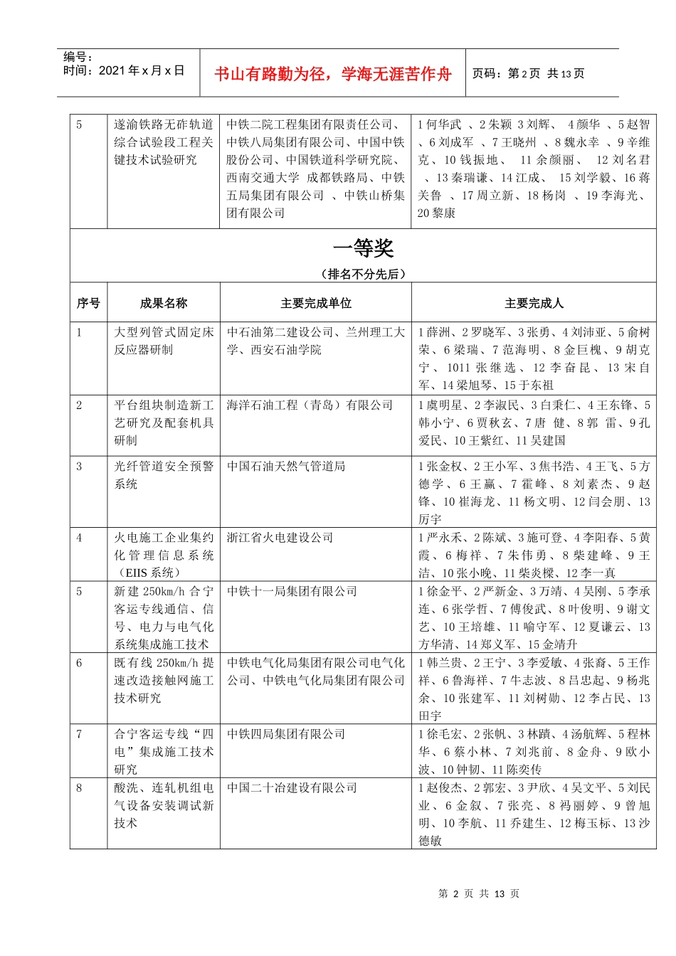 工程建设企业管理现代_第2页