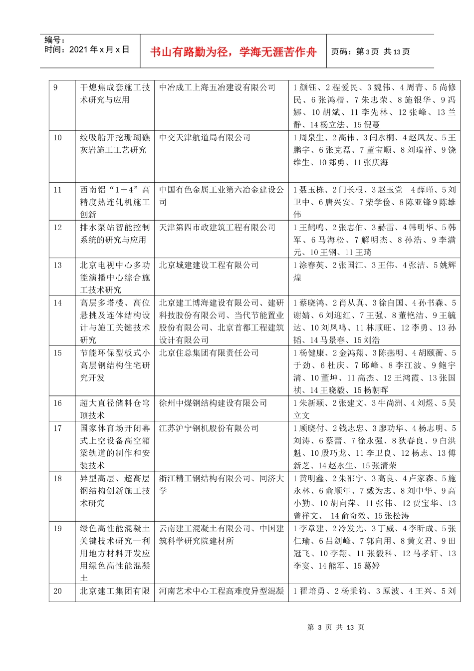 工程建设企业管理现代_第3页