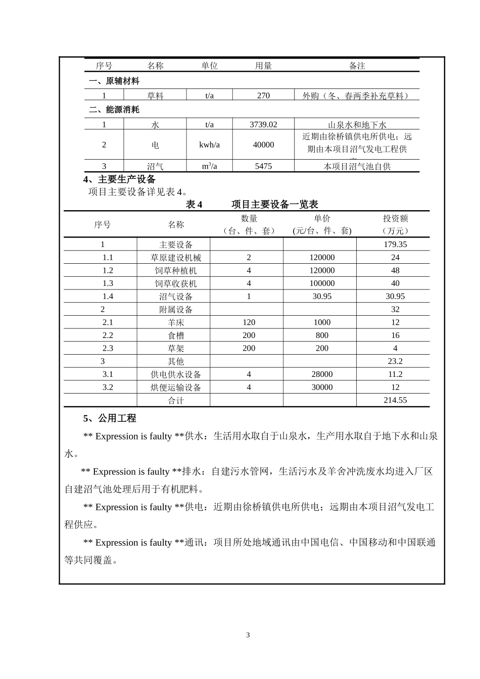 山羊养殖项目环评报告_第3页