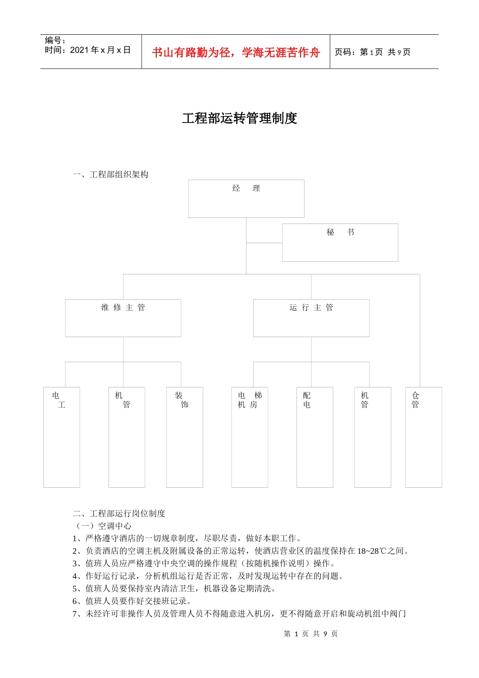 工程部各运转管理制度_第1页