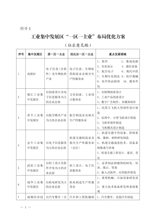 工业集中发展区一区一主业布局优化方案