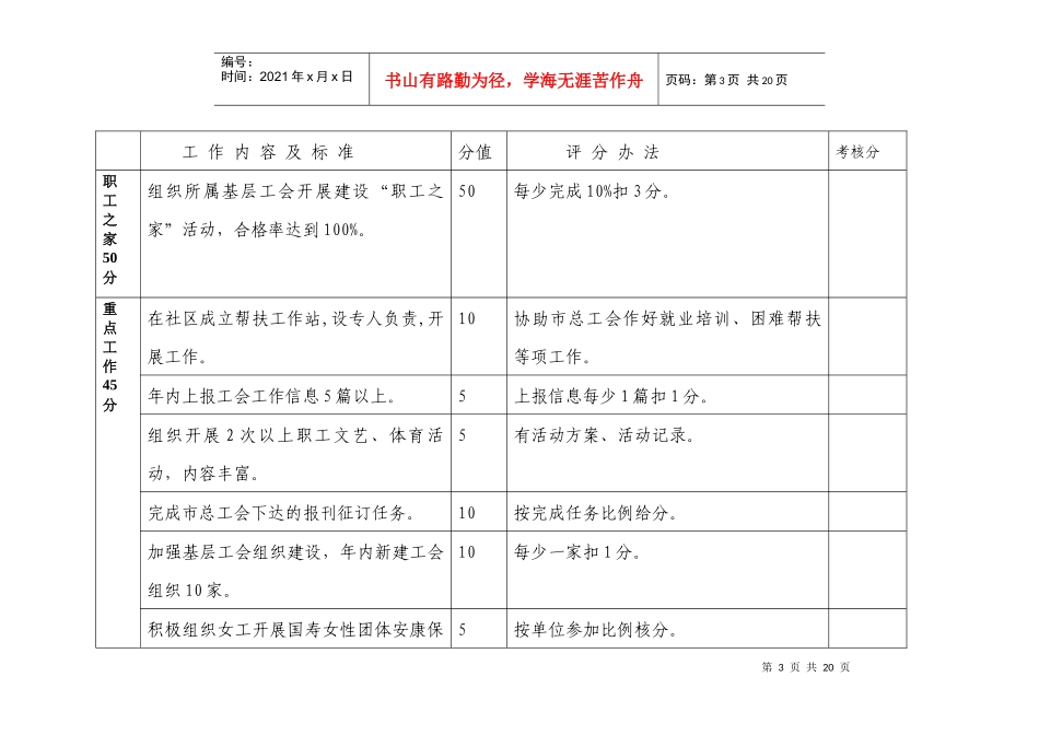 市总工会XXXX年目标管理责任状_第3页