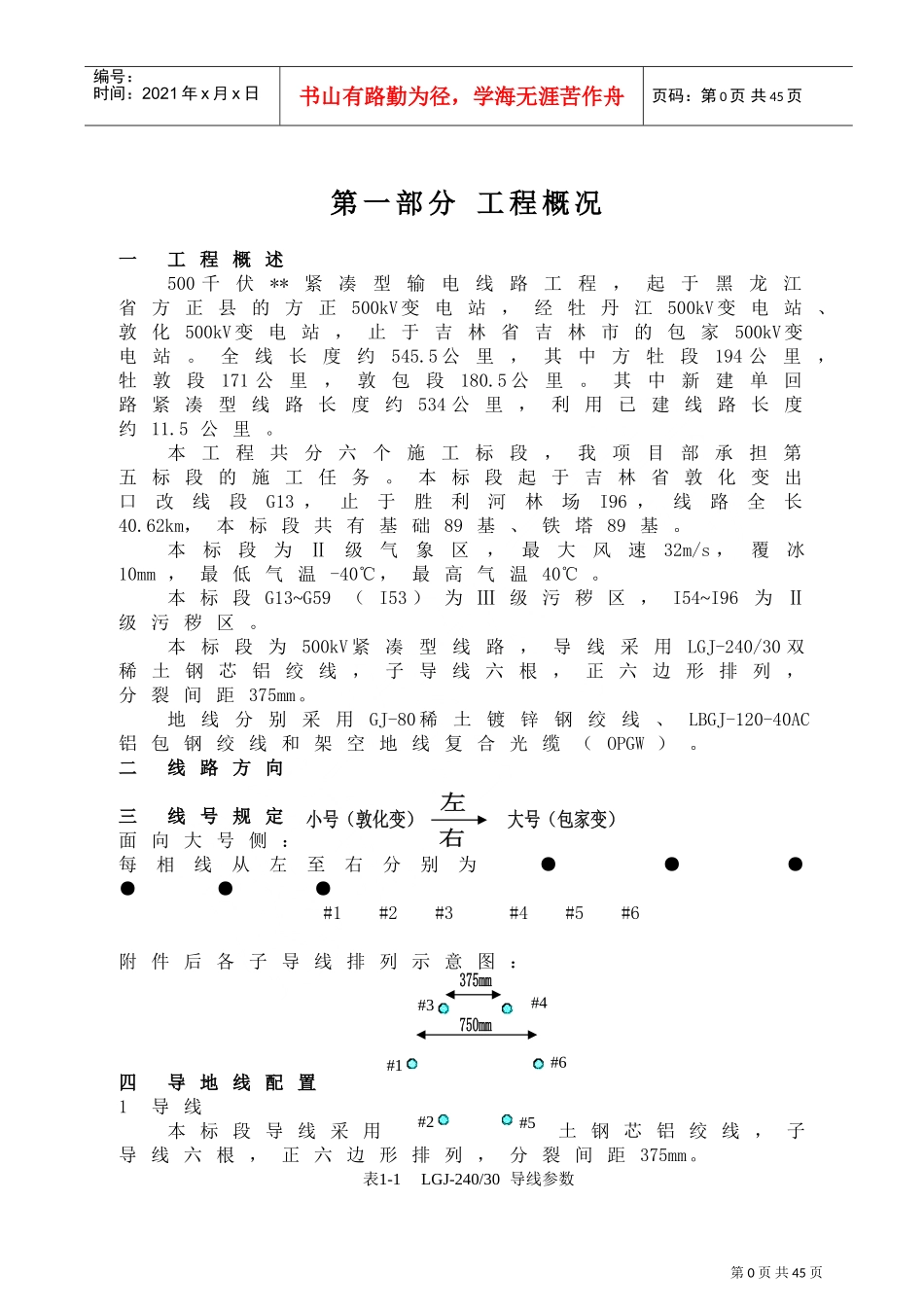 山西送变电项目部(施工Ⅴ标段)方牡敦包架线施工作业指导书(DOC43页)_第3页