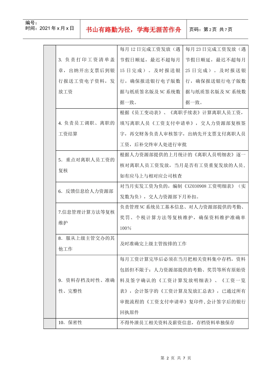 工资核算员岗位流程_第2页