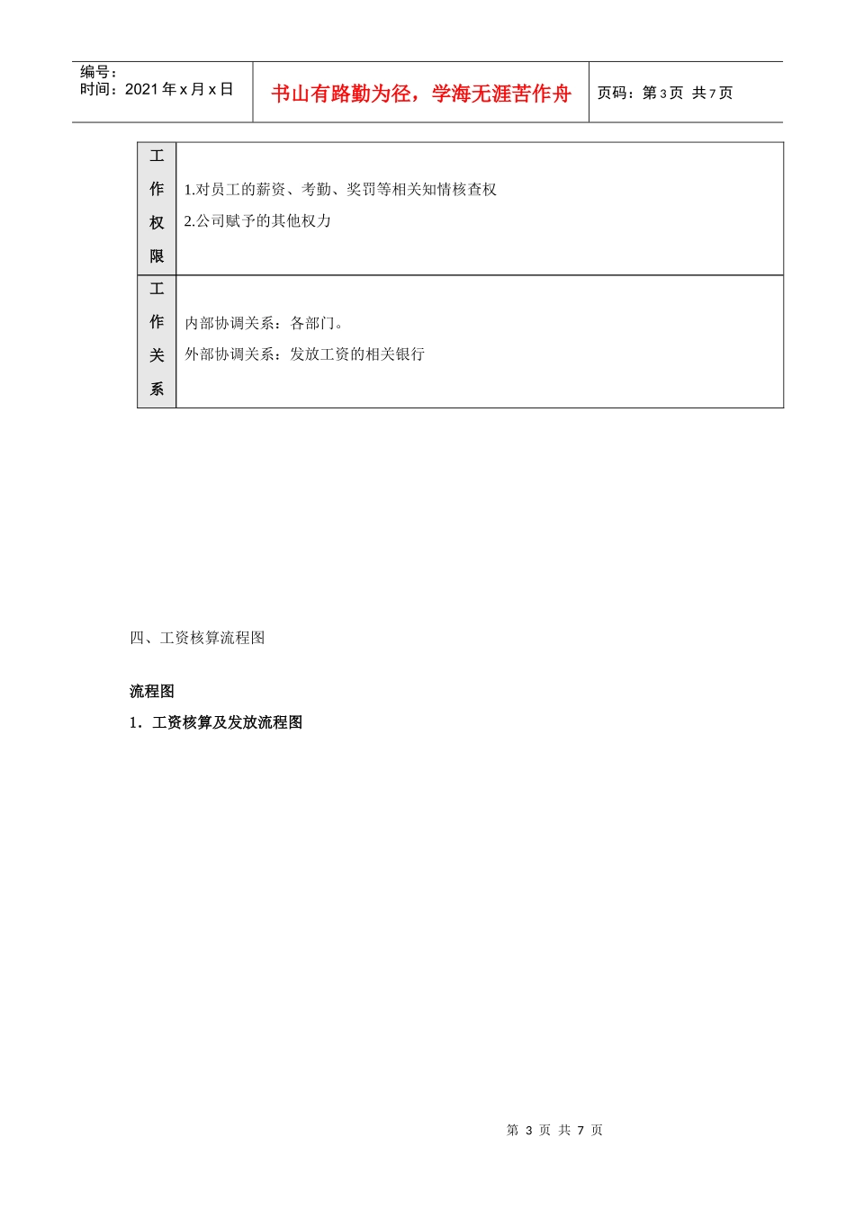 工资核算员岗位流程_第3页