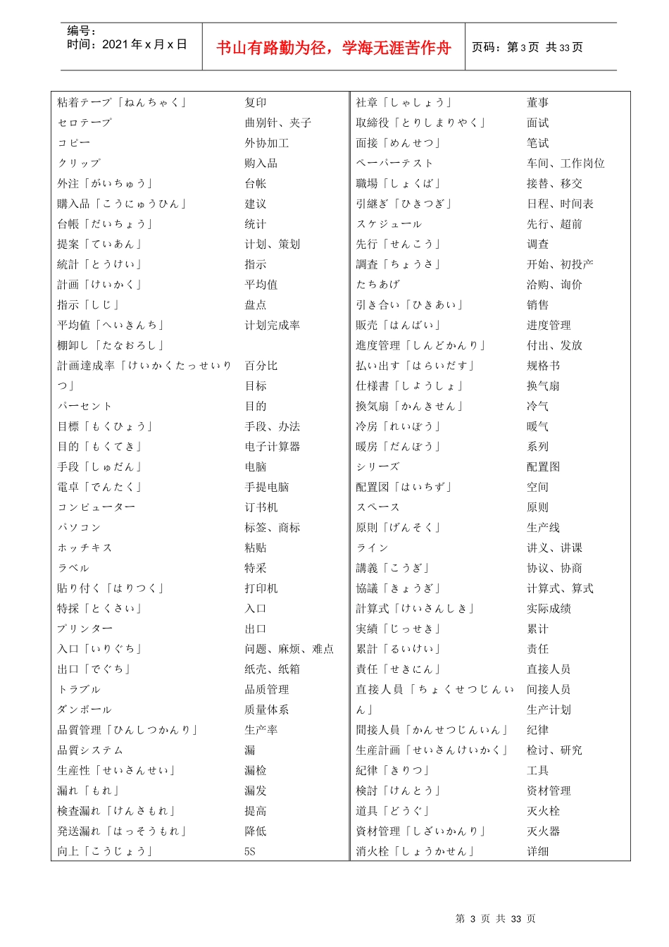 工厂用语(日语)_第3页