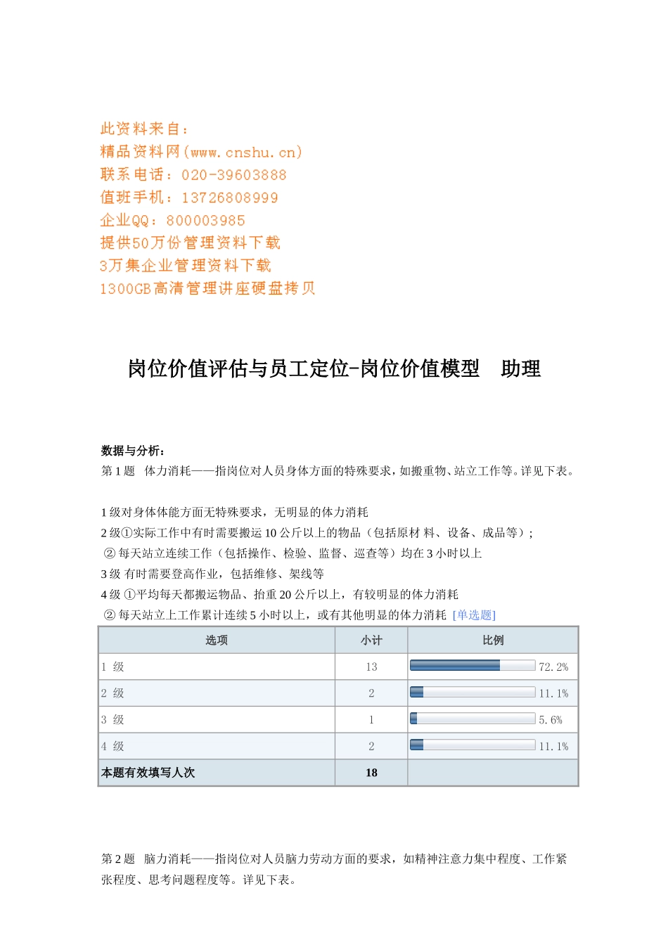 岗位价值评估与岗位价值模型_第1页