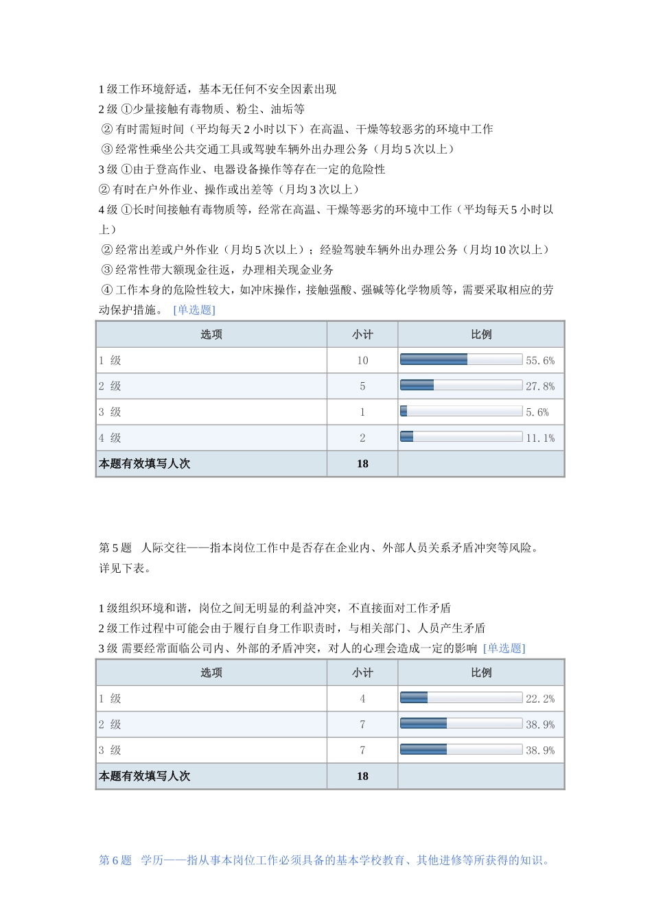 岗位价值评估与岗位价值模型_第3页