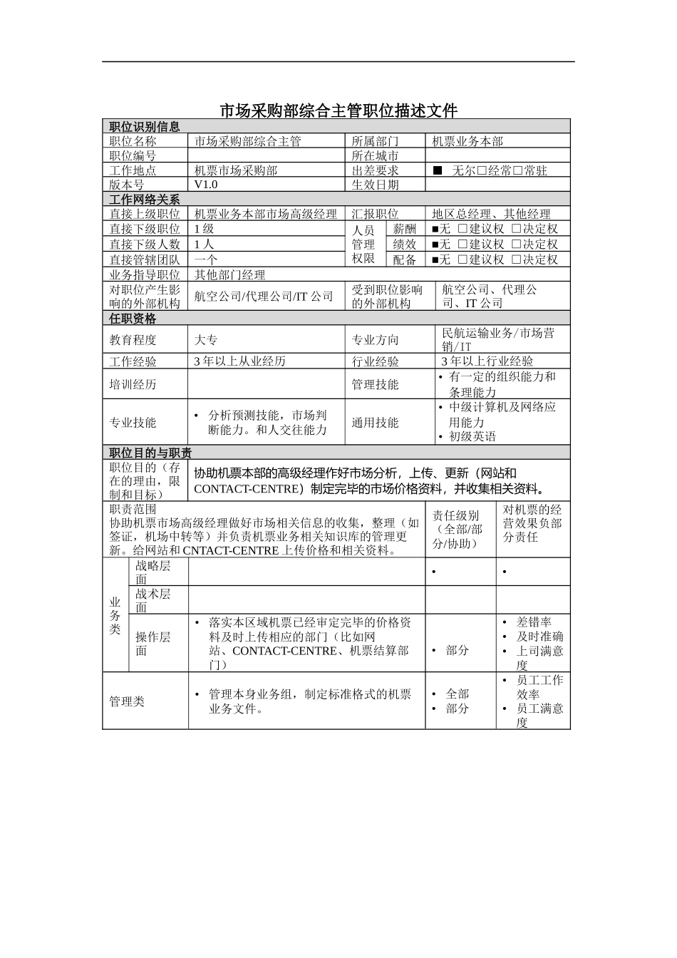 市场采购部综合主管岗位说明书_第1页