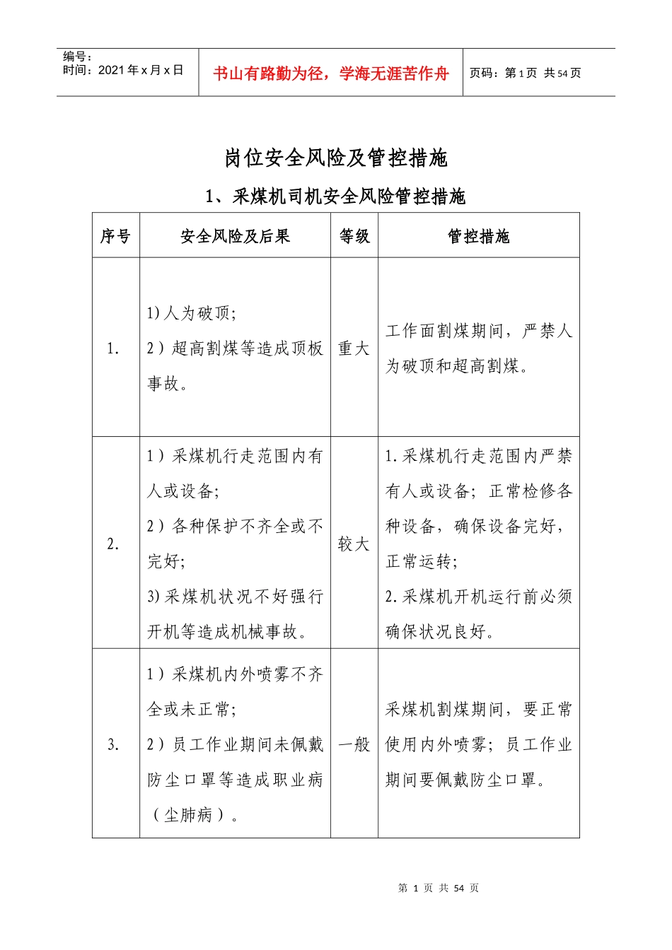 岗位安全风险管控措施_第1页