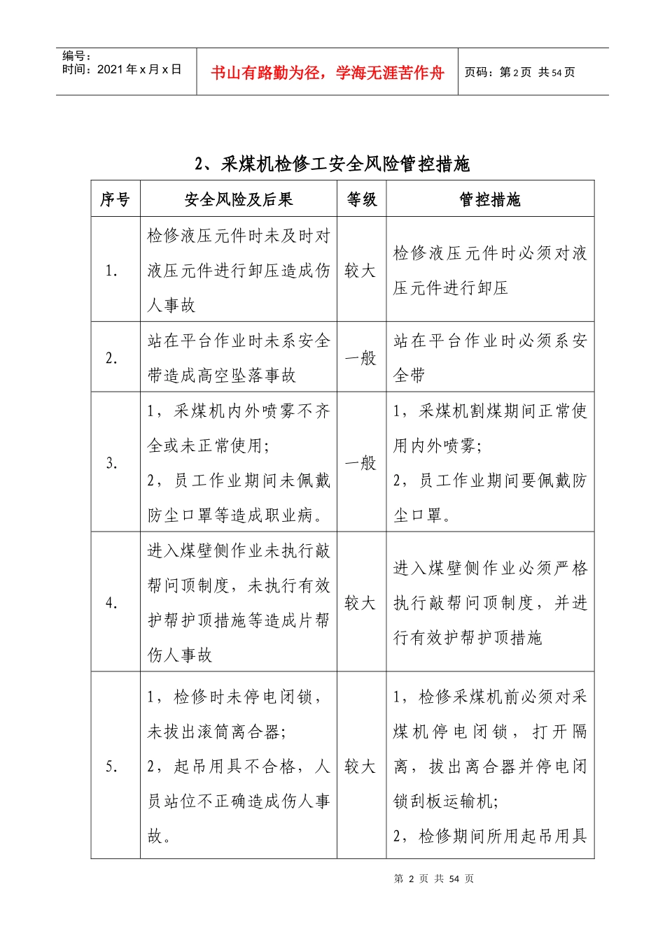 岗位安全风险管控措施_第2页