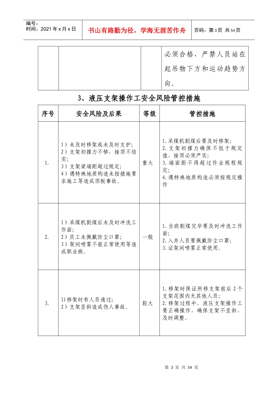 岗位安全风险管控措施_第3页
