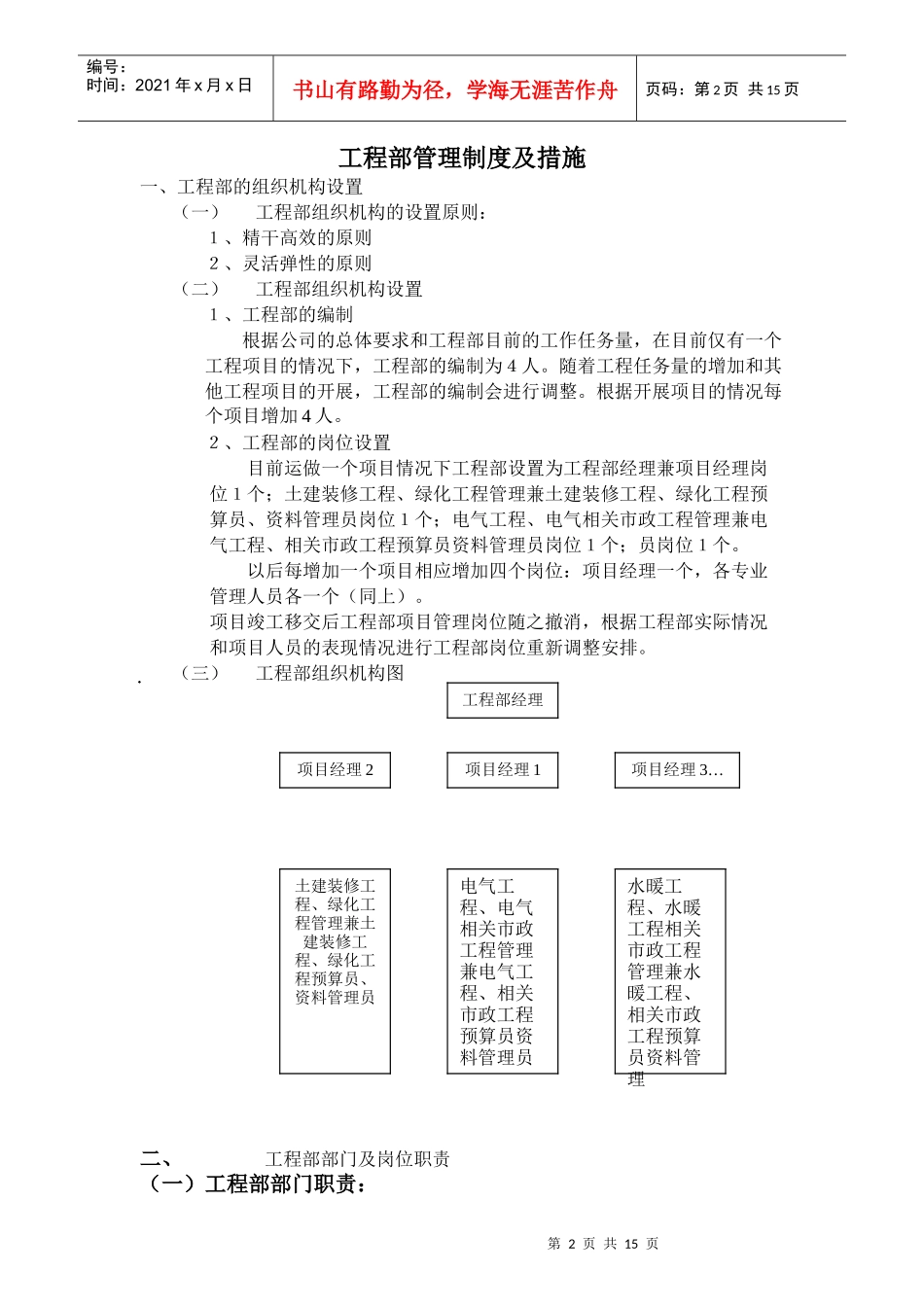 工程部岗位职责与管理制度_第2页