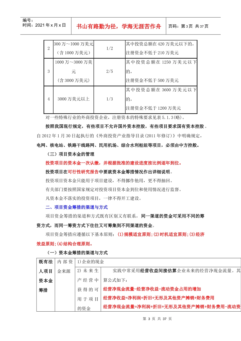 工程项目投融资讲义_第3页