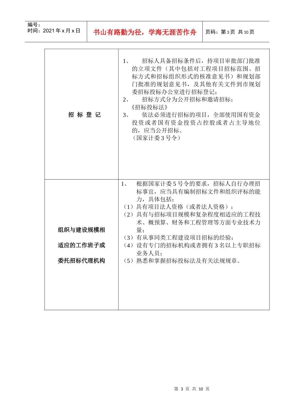 工程建设项目勘察设计招标投标工作程序_第3页