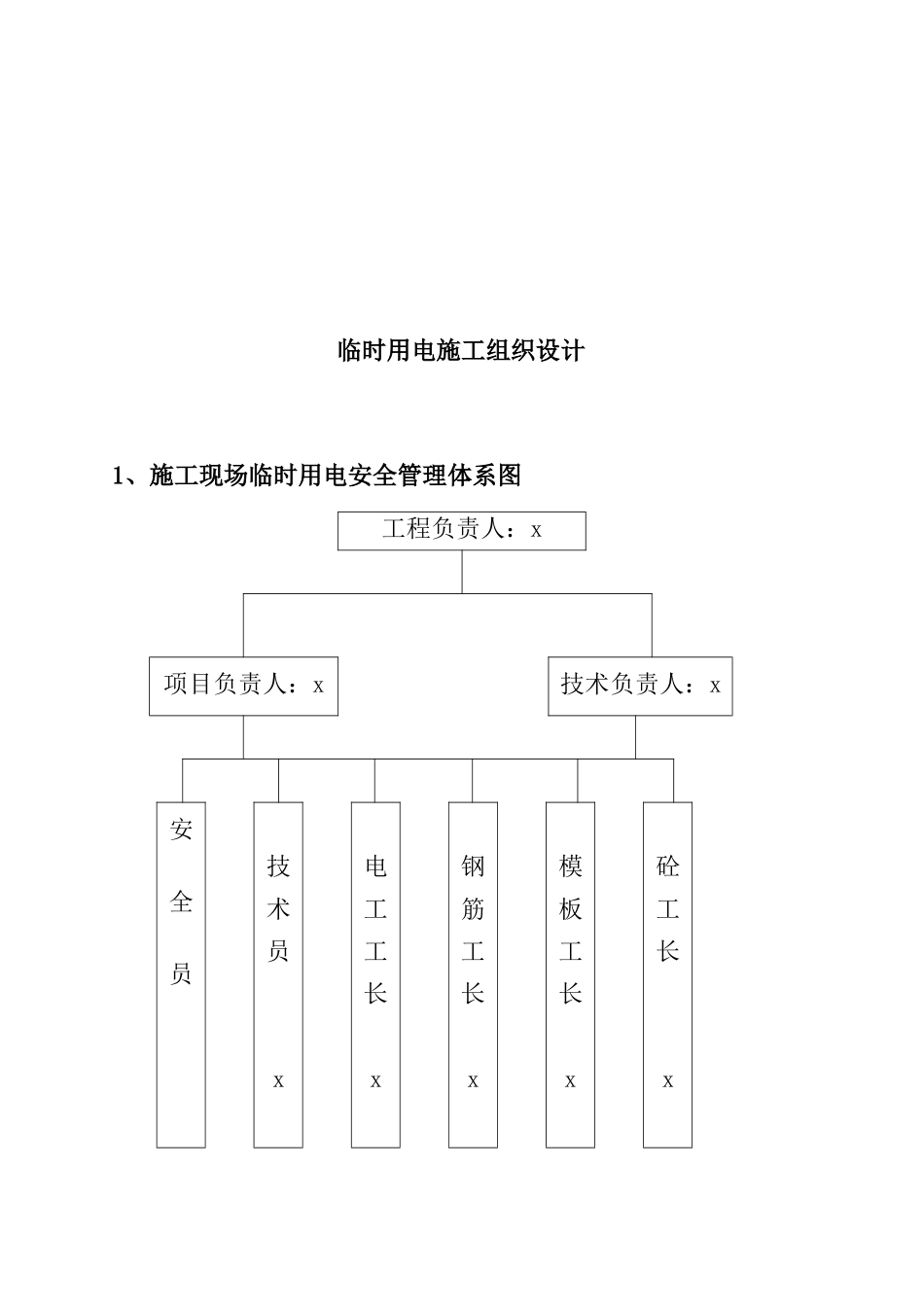 工地临时用电施工组织设计_第1页