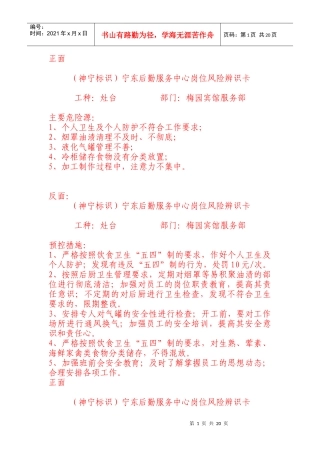 岗位风险辨识卡