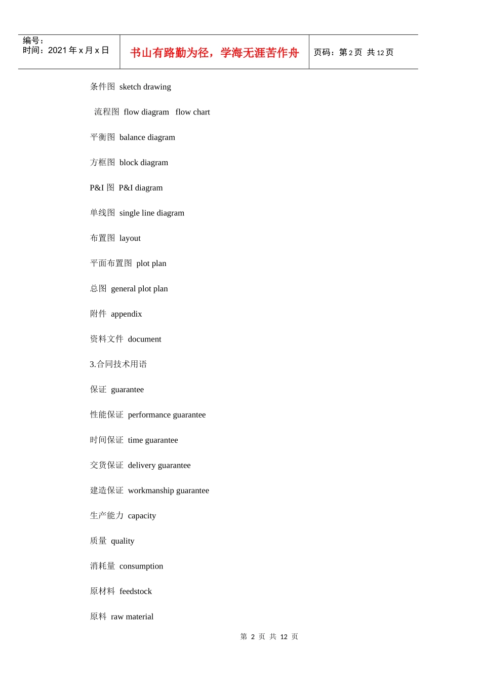 工艺项目 英语 常用语_第2页