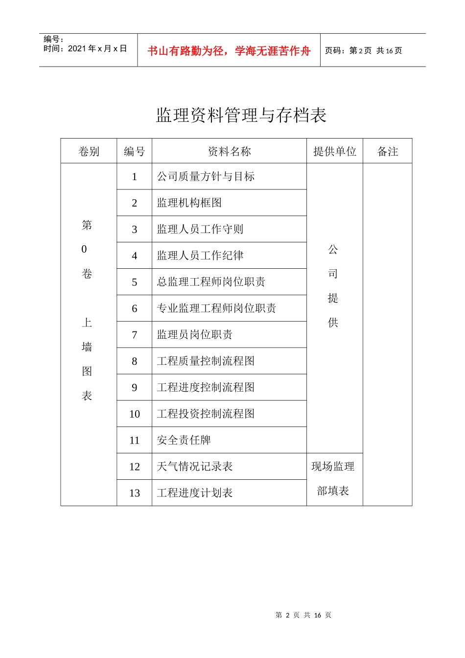 工程资料管理与归档制度_第2页