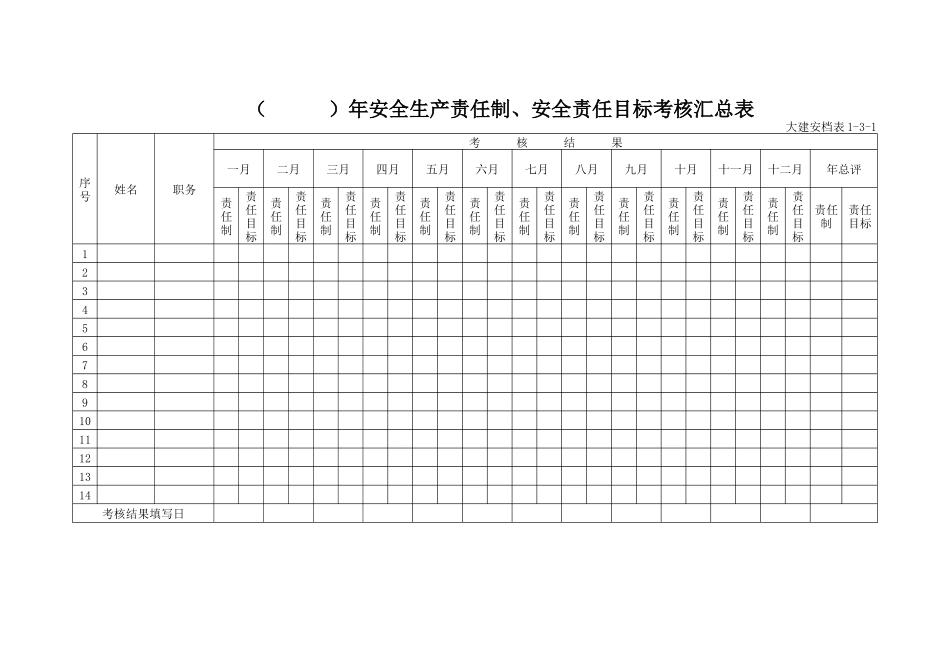 工程项目安全生产管理目标表_第3页