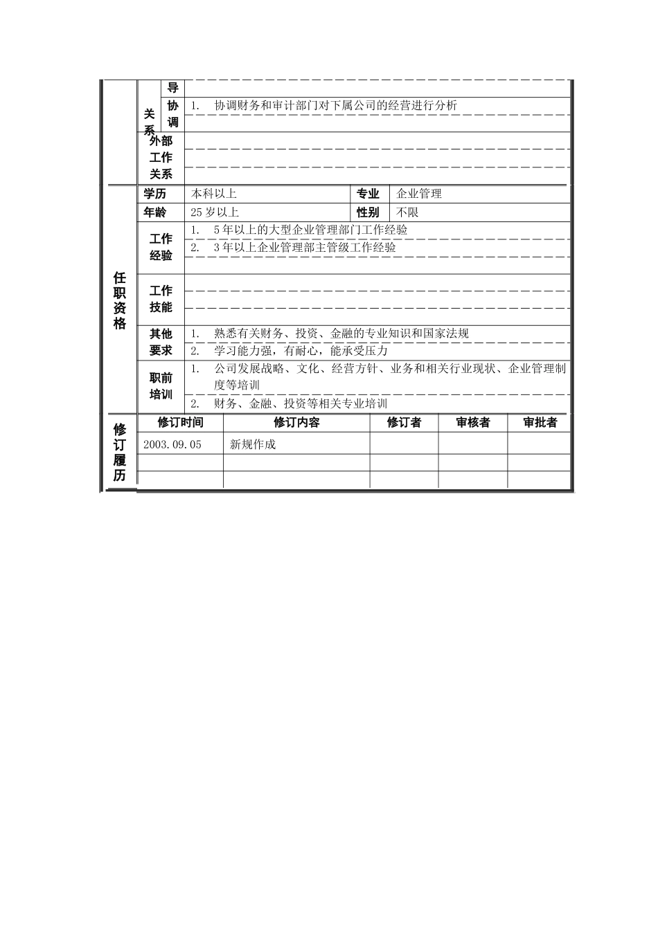 岗位说明书——企业管理专员_第2页