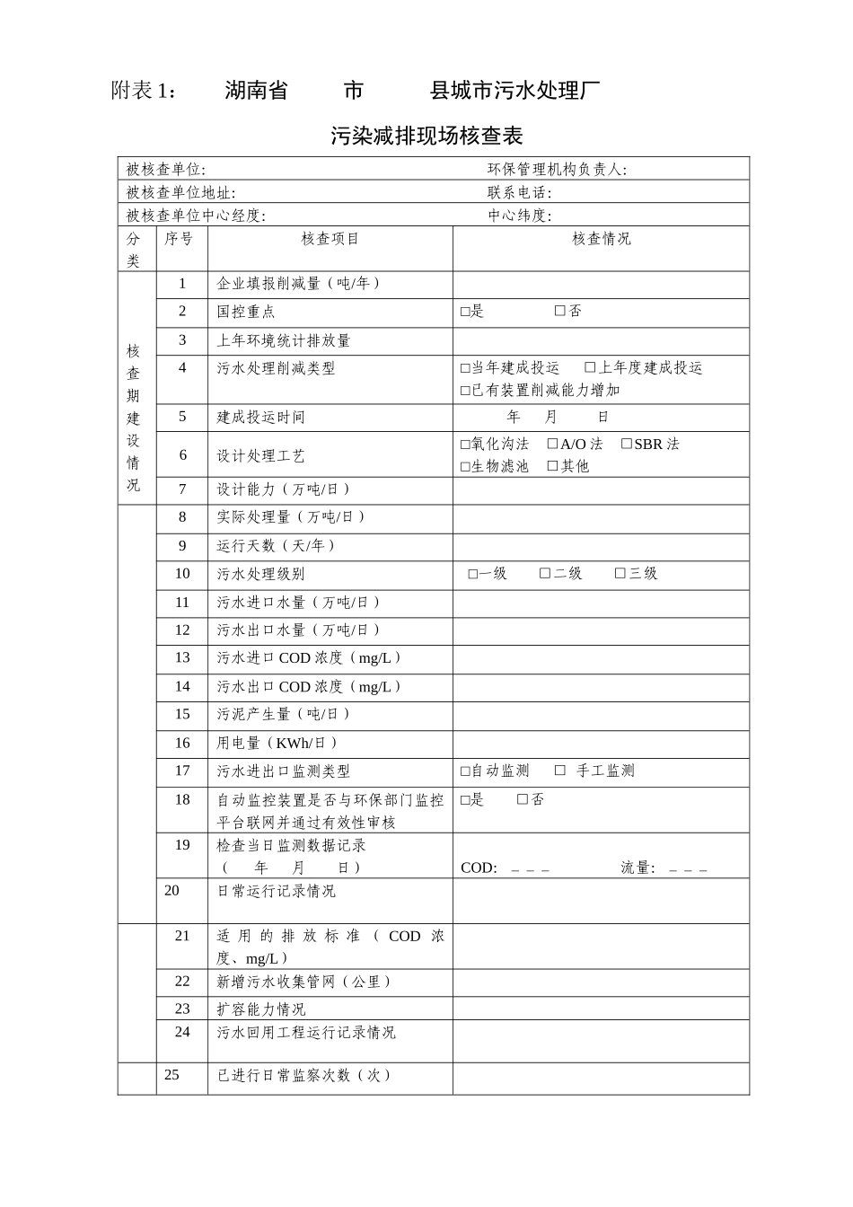 工业废水治理COD减排现场核查表_第1页