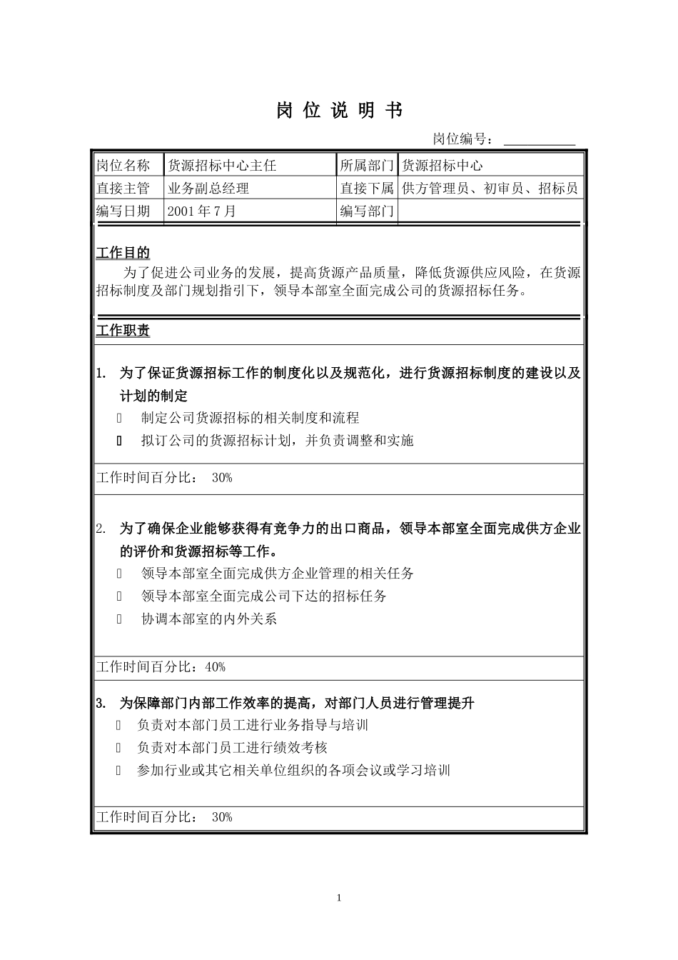 岗位说明书-货源招标中心_第1页