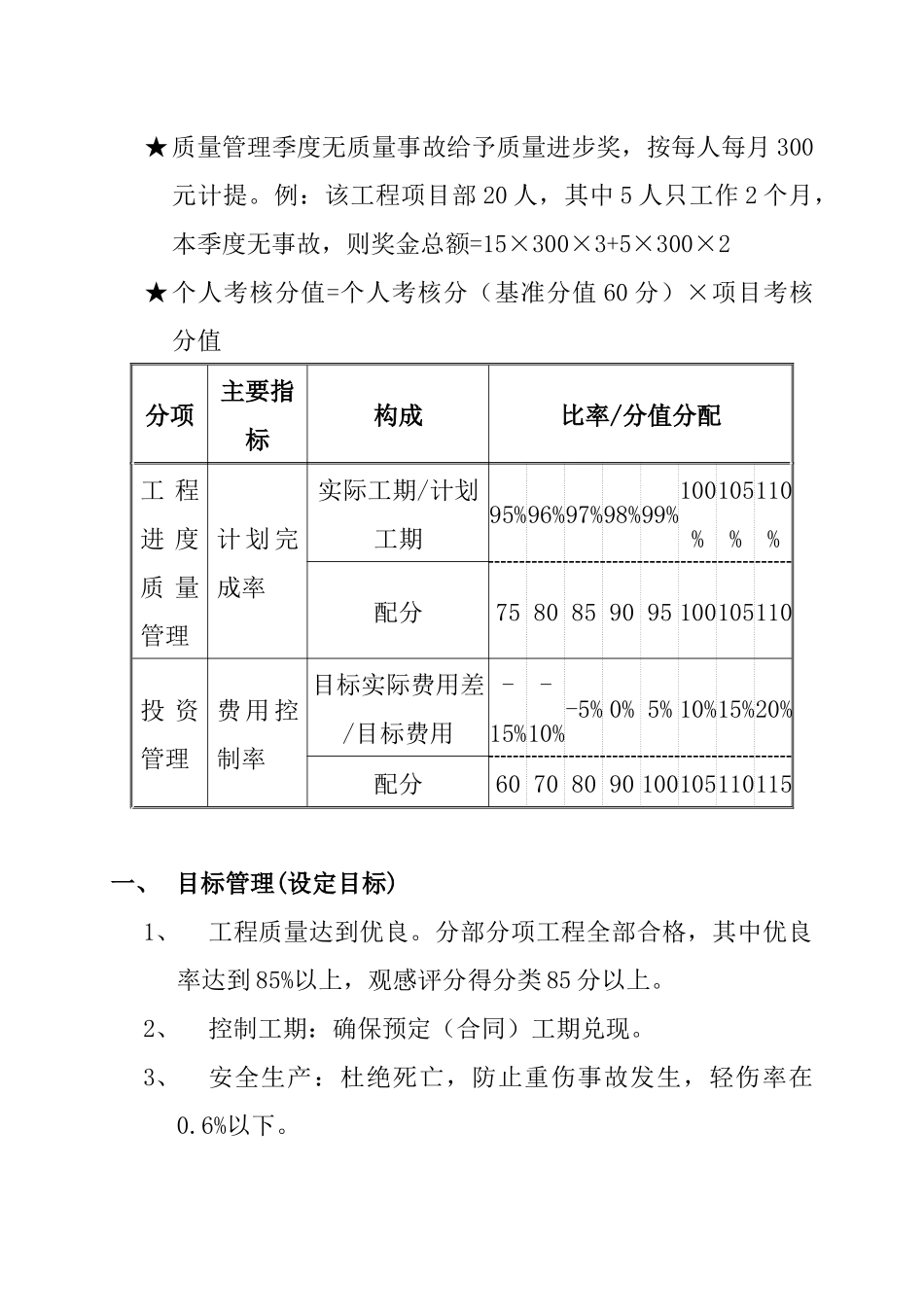 工程项目部目标考核管理办法_第2页