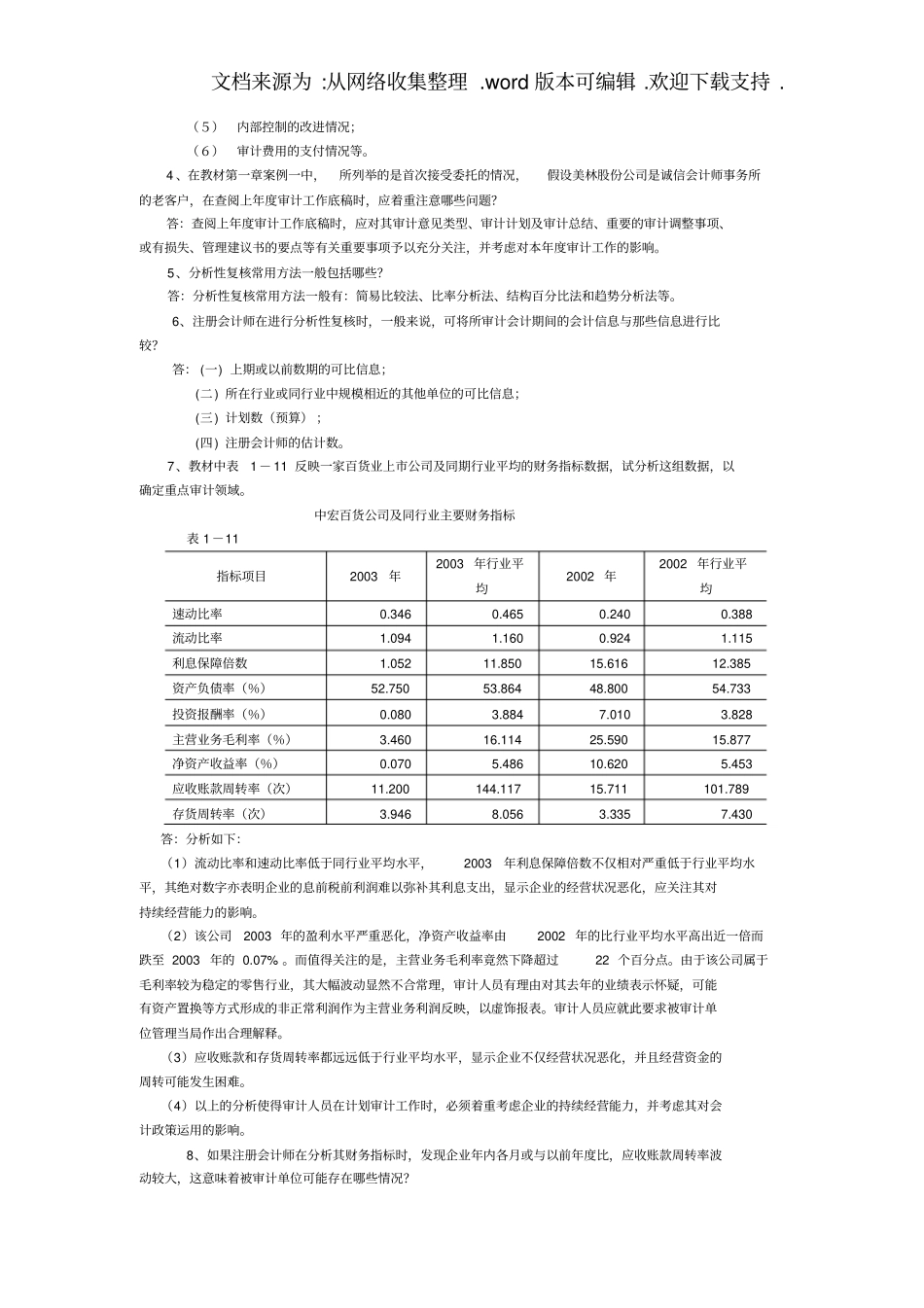 审计案例研问答题_第2页