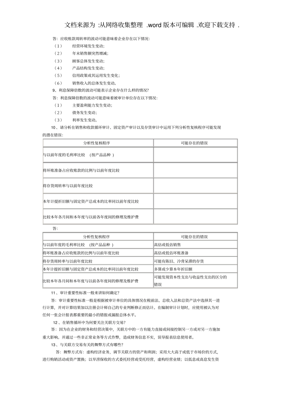 审计案例研问答题_第3页