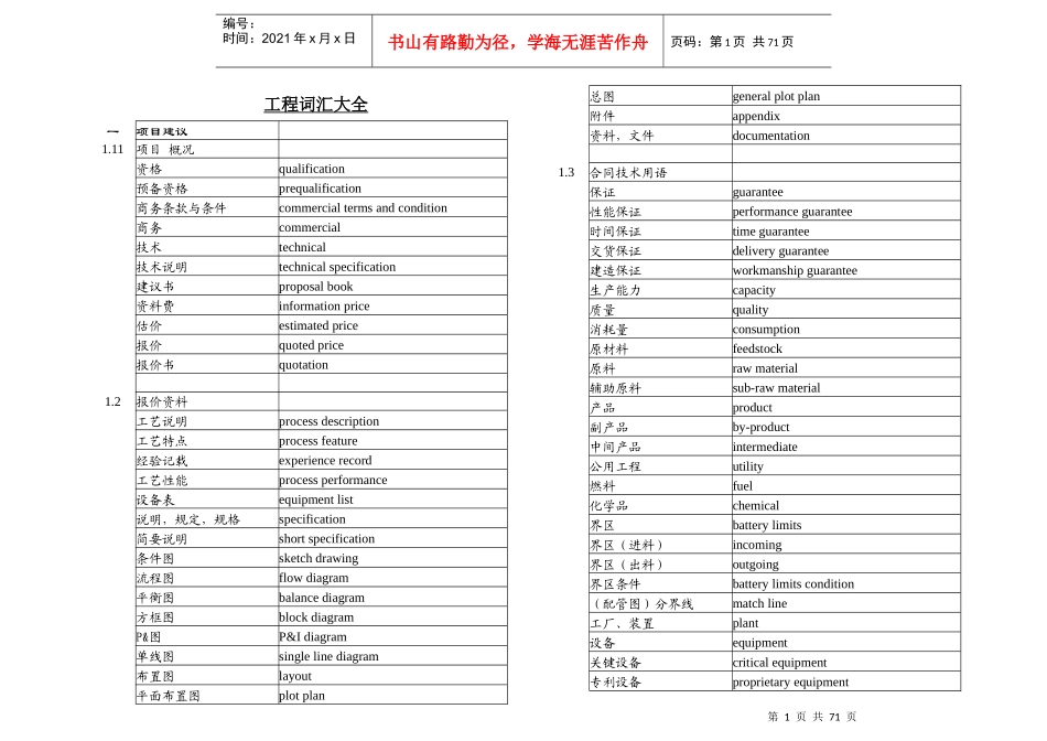 工程词汇(中英对照)_第1页