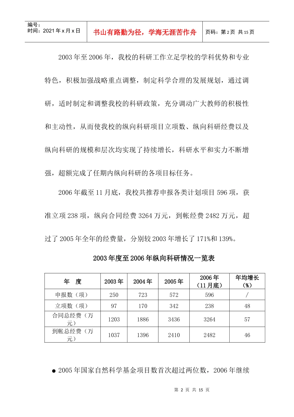 工作总结与聘期述职_第2页