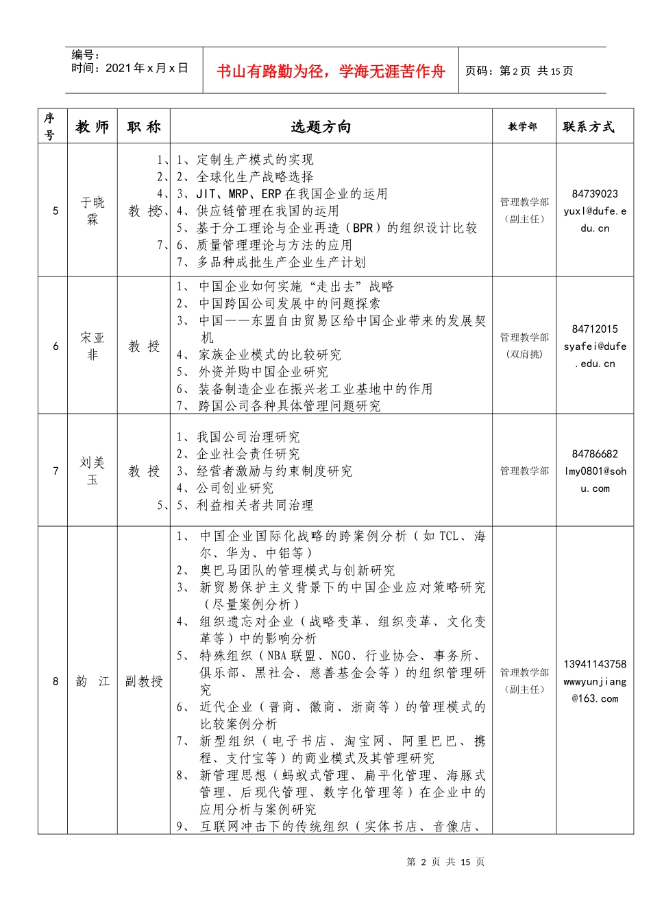 工商管理学院本科毕业生论文选题指南_第3页