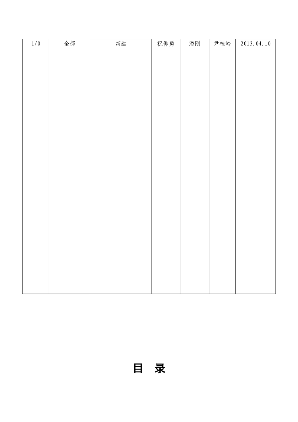 山东融鑫投资股份有限公司焦化技术咨询服务分公司制度_第3页